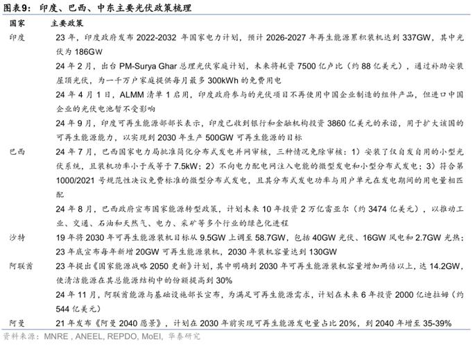 ETS共振矿池钱包