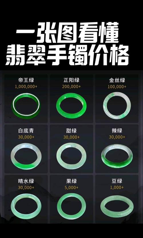 翡翠大师修改器7.0