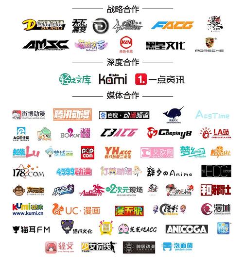 ACG调查小队