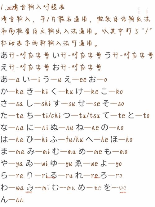 日语手写键盘怎么设置