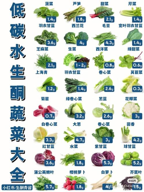 甜菜书城