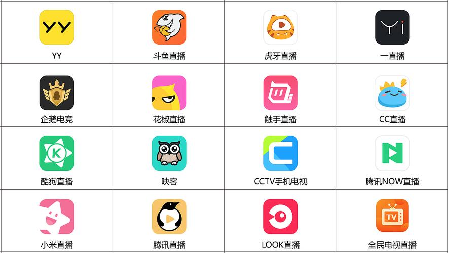 男生直播app
