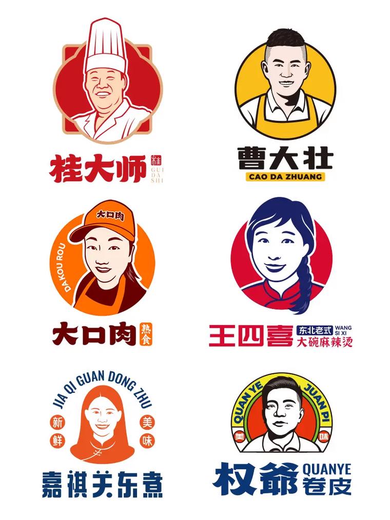 漫画头像制作
