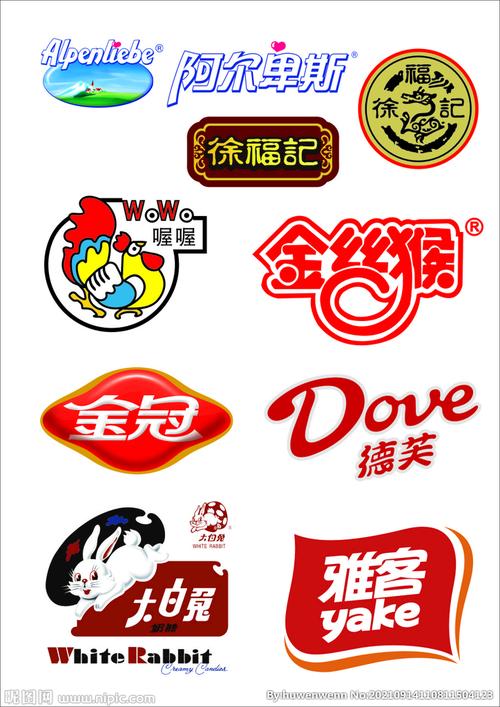 糖果国际