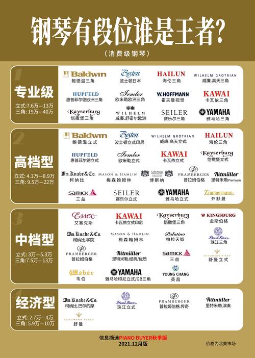 海伦私人电影院