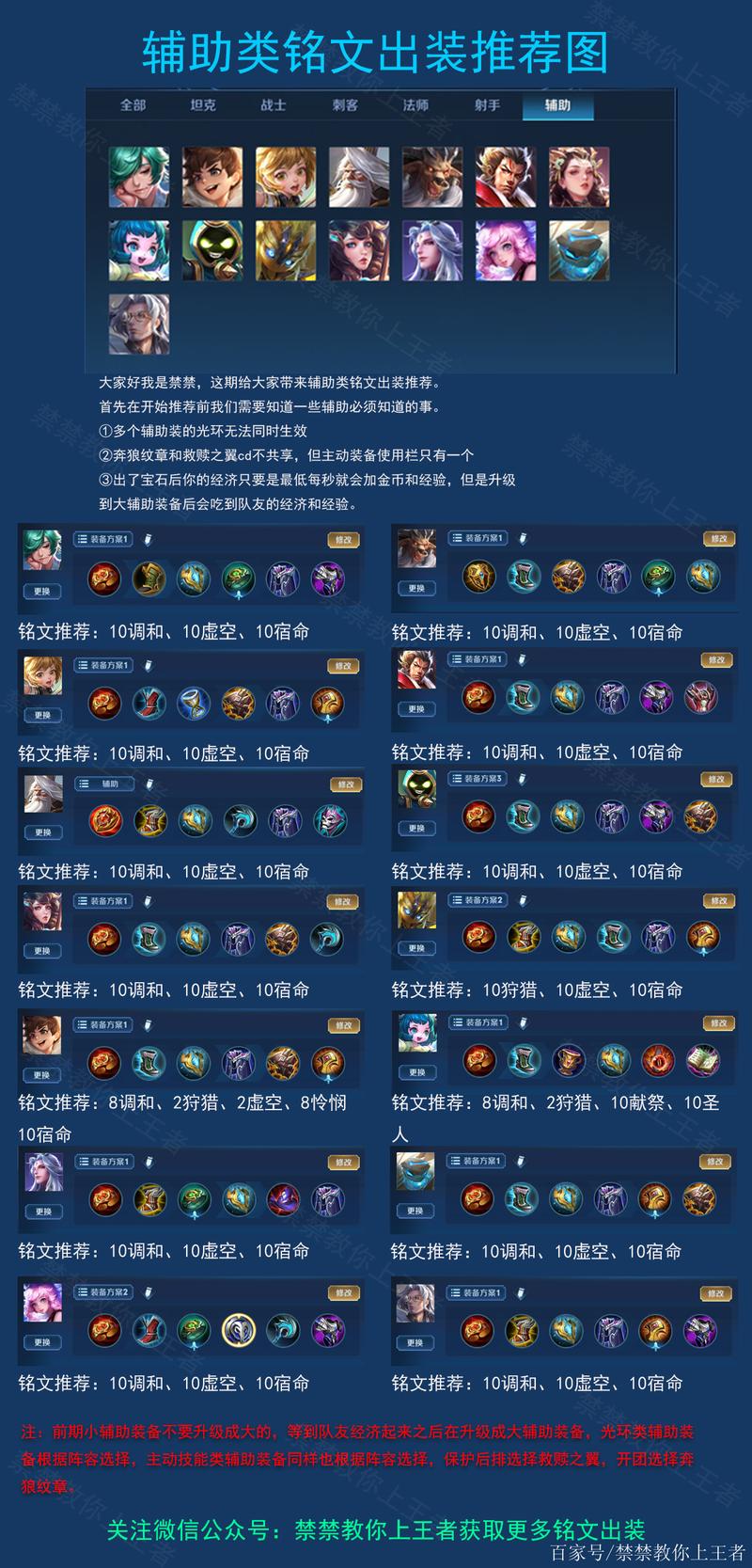 王者荣耀出装助手官方版安卓版