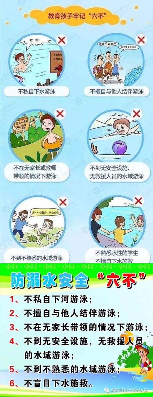 2020年长春市防溺水安全教育宣传周活动知识问答答案