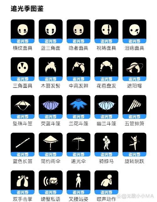 光遇开挂全物品app