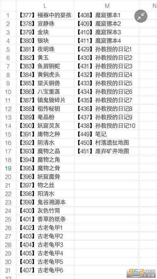 内置作弊菜单不减反增