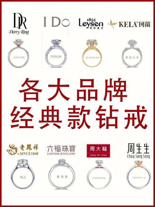 甜蜜戒指安卓直装图标