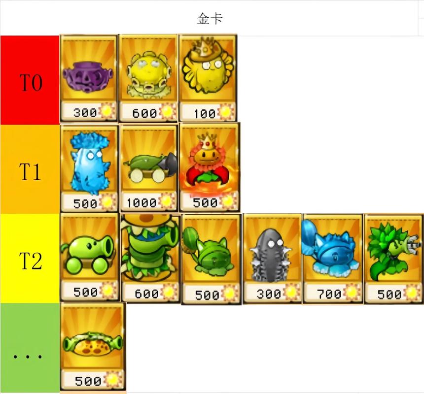 pvz杂交版3.02