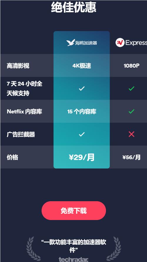 海燕加速器app官方最新版本更新内容