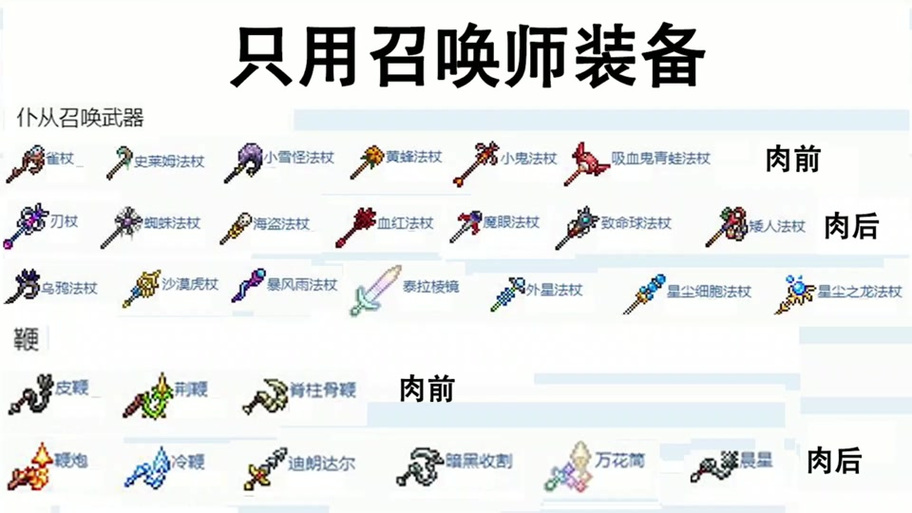 泰拉瑞亚修改器无限召唤仆从修改器