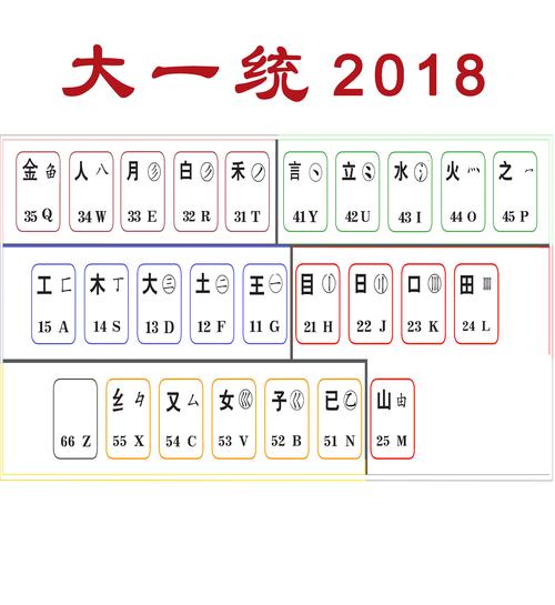 三国志大五码汉字对应表