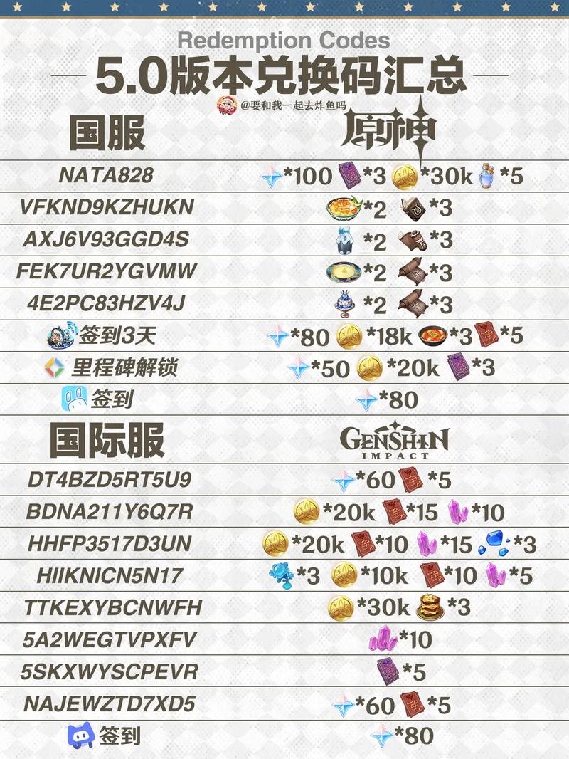 原神国际服内置作弊菜单最新版