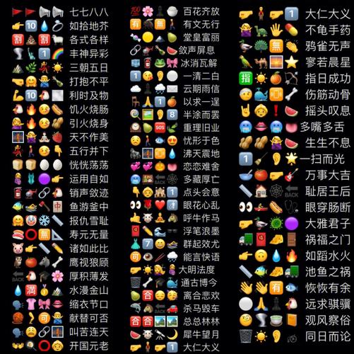 emoji猜成语 题库