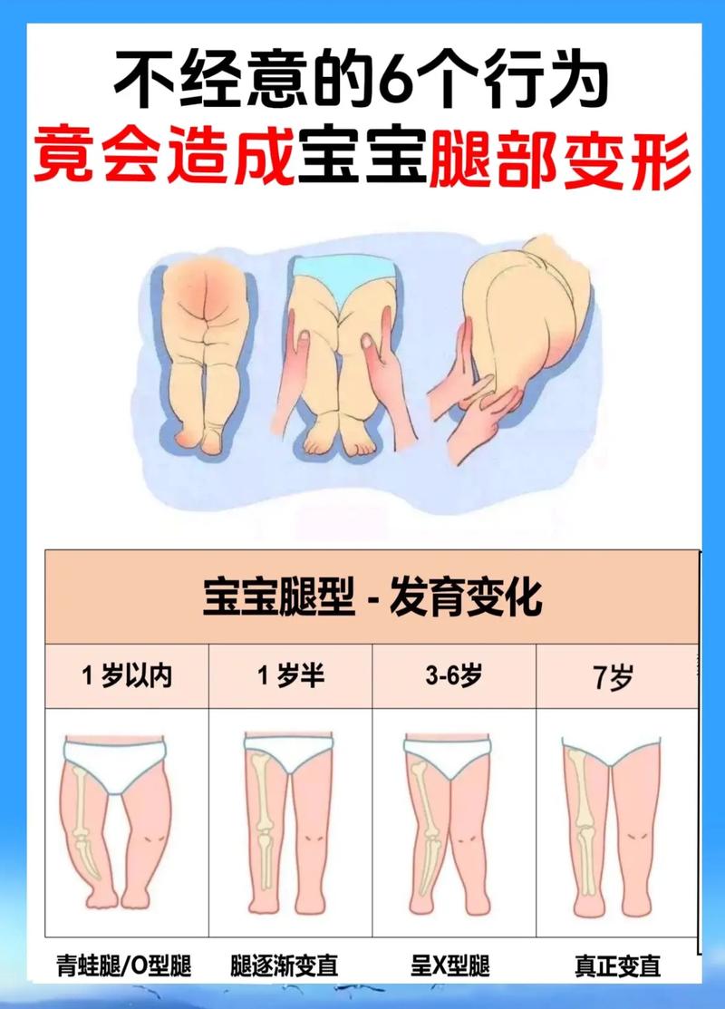 宝宝～腿趴开一点就不会疼男女