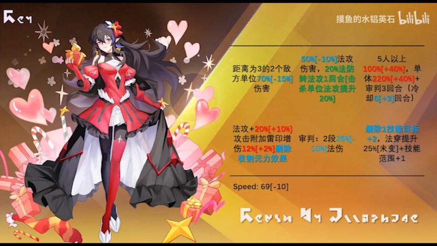 凹凸世界手游日服