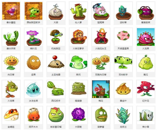 pvz21.4.2远古版截图