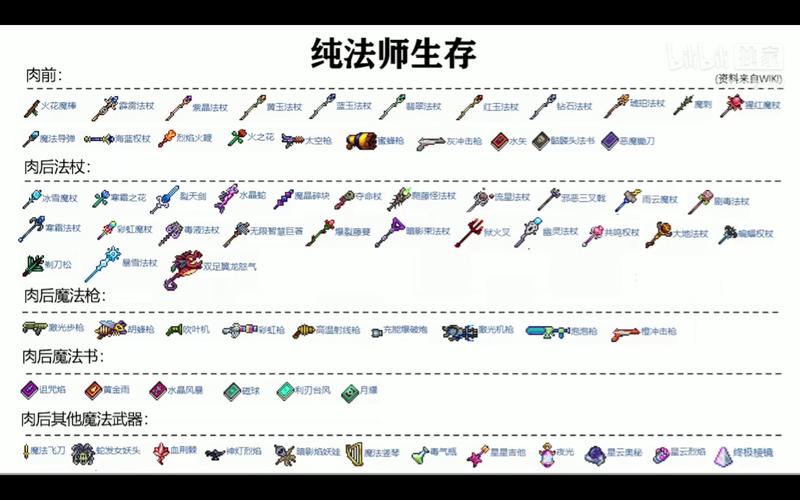 泰拉瑞亚最新版瑞亚1·3