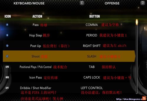 NBA2K13的中文菜单翻译