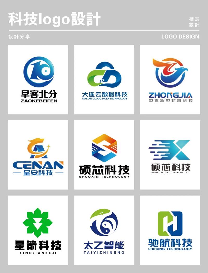 科技直装免费