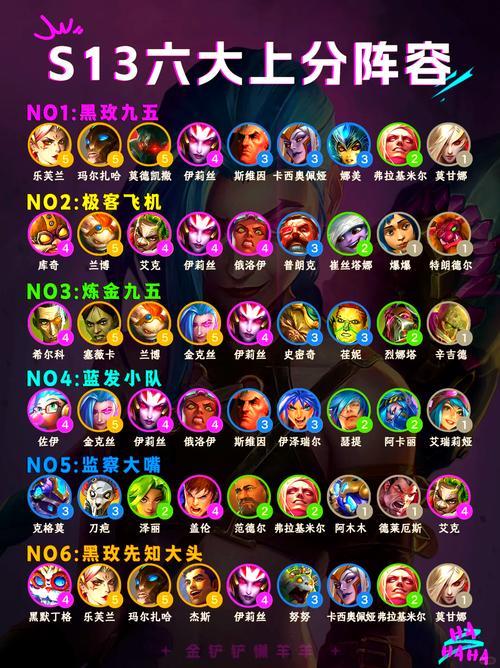 金铲铲s13单机版无限金币