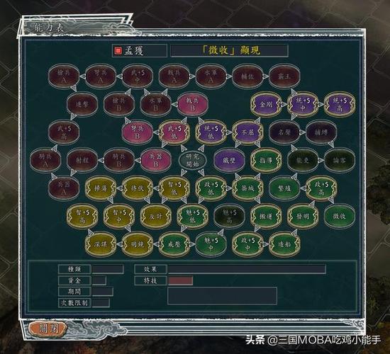 三国志11隐藏武将怎么解锁