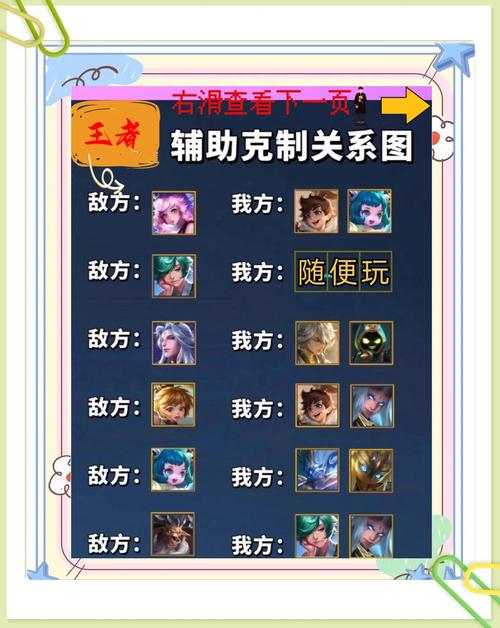 王者荣耀玄鸟辅助