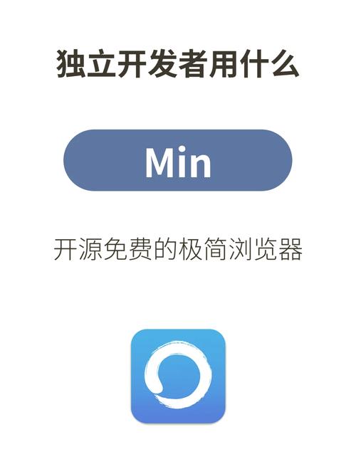 min作弊菜单+悬浮球+