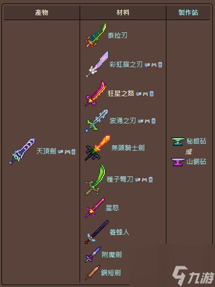 terraria14修改器最新版本更新内容分享