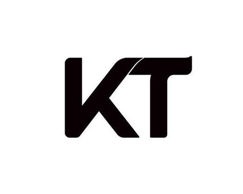 kt