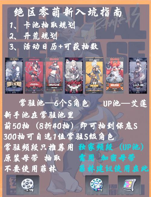 绝区零抽卡数据查询入口官方网站截图