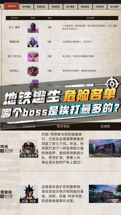地铁逃生(内置功能菜单)