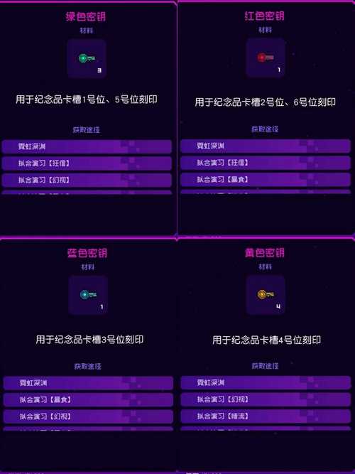 霓虹深渊无限作弊菜单