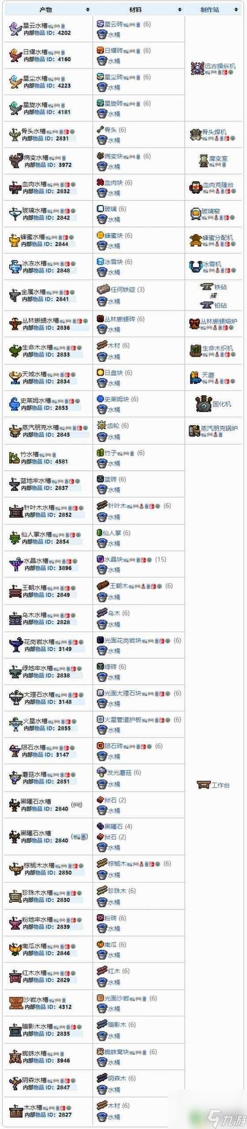 terraria1.3内置菜单版本介绍