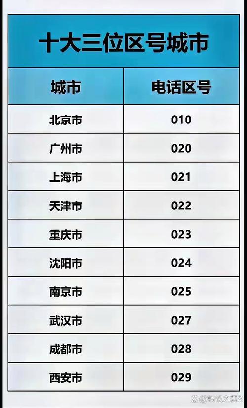 数字中国地址一：https://shuzichina-install.com 数字中国地址二：https://shuzichina-install.net