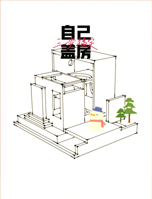 luiafk模组怎么一键搭建房屋图标