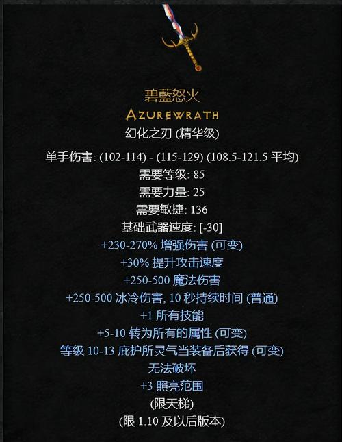 暗黑破坏神2手机版修改器