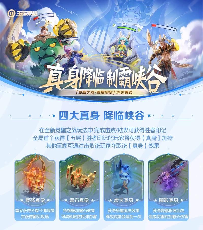 王者荣耀之越南服觉醒之战