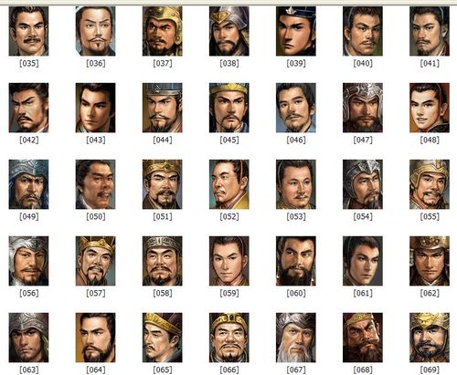 三国志11头像制作详细教程