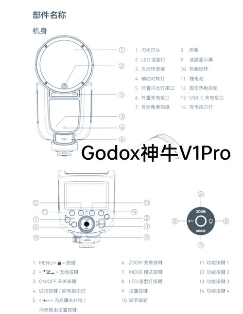 牛叉辅助器怎么