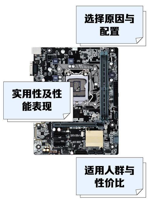 第一版本主板旧版的使用方法