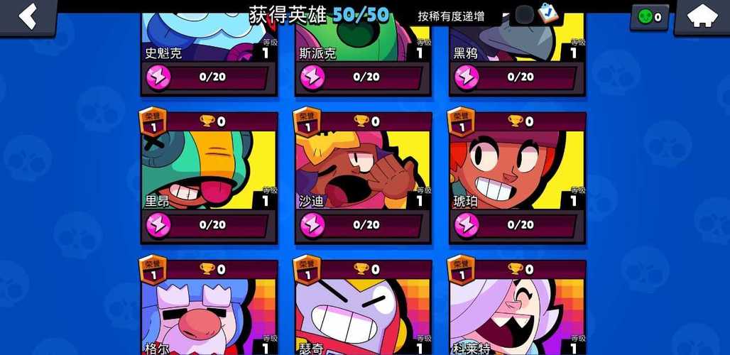 荒野乱斗私人服最新版(Null’s Brawl)40.155