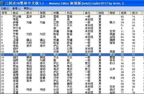 三国志11内存修改器图标