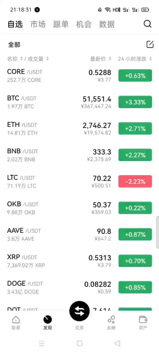 u的汇率是多少