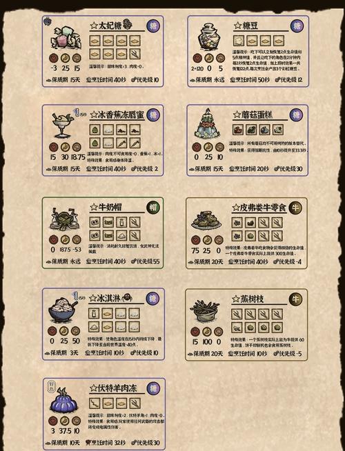 饥荒海难内置FF菜单