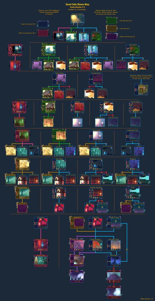 dead cells1.70.9内置菜单最新版