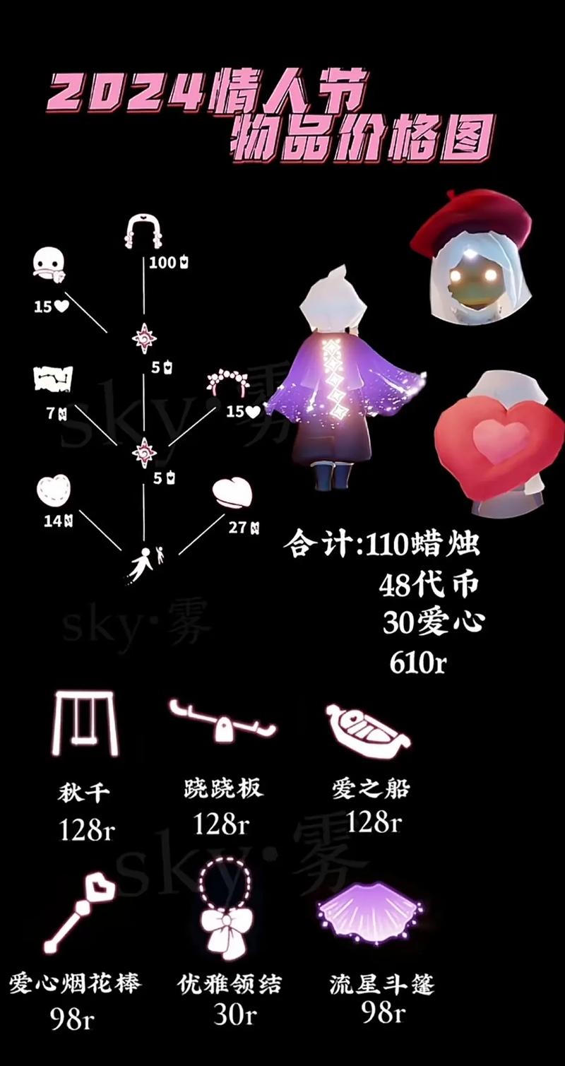 sky光遇(全物品) 北觅网