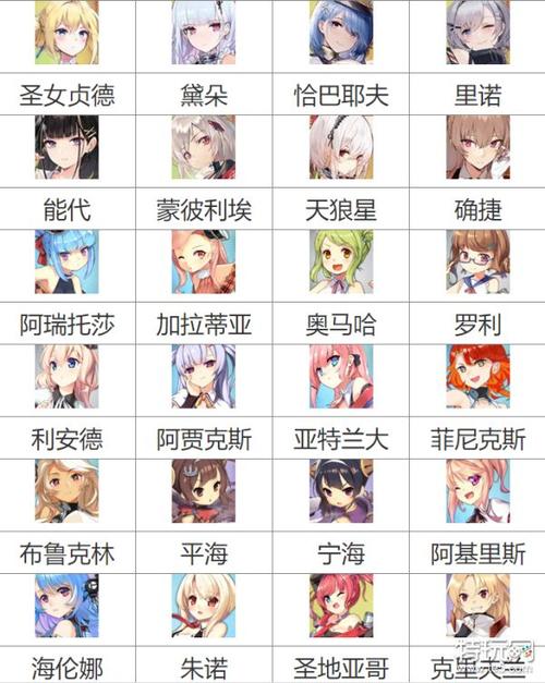 碧蓝航线破解版全角色
